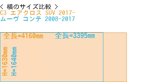 #C3 エアクロス SUV 2017- + ムーヴ コンテ 2008-2017